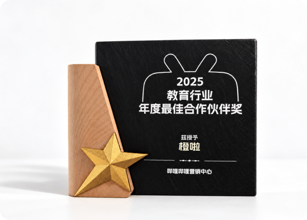 奖项