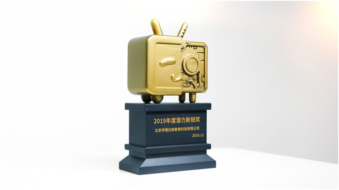 奖项